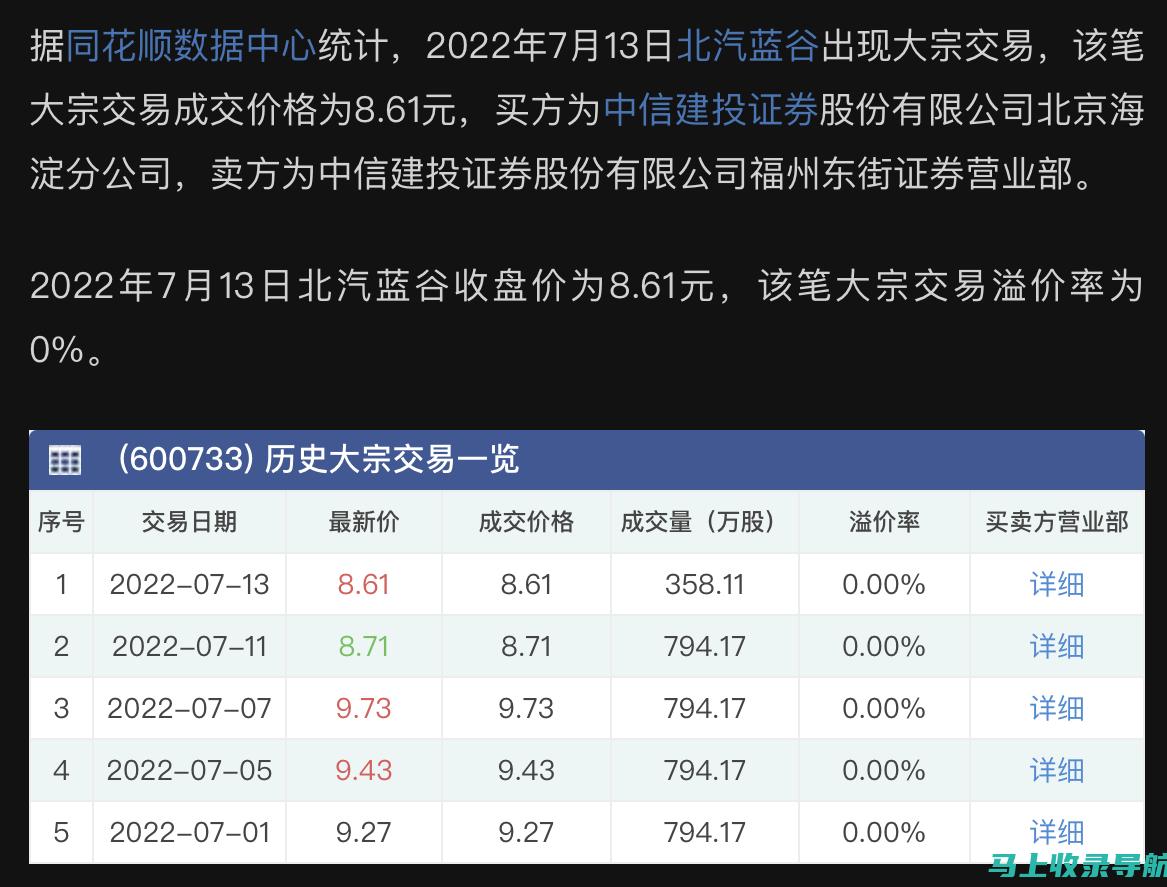 站长的财富之路：美团平台上的赚钱技巧与方法